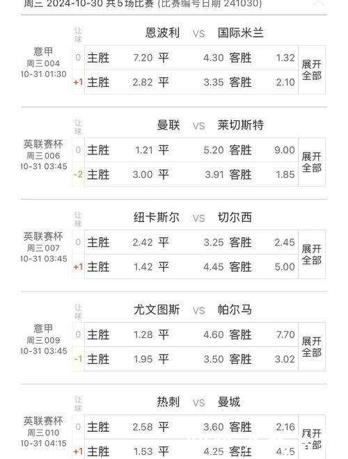 全面解析世界杯赛事预测趋势与热点 全面解析世界杯赛事预测趋势与热点