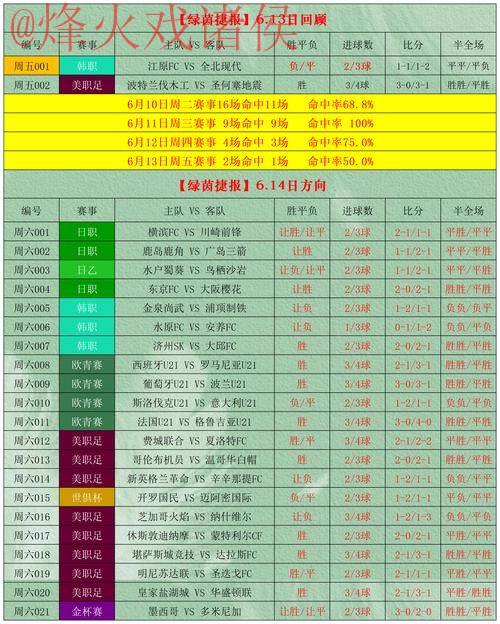 解析世界杯盘口APP功能与玩法