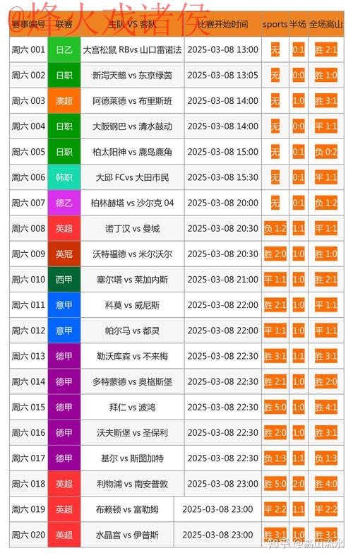 世界杯滚球免费最新网址推荐攻略 世界杯滚球免费最新网址推荐攻略