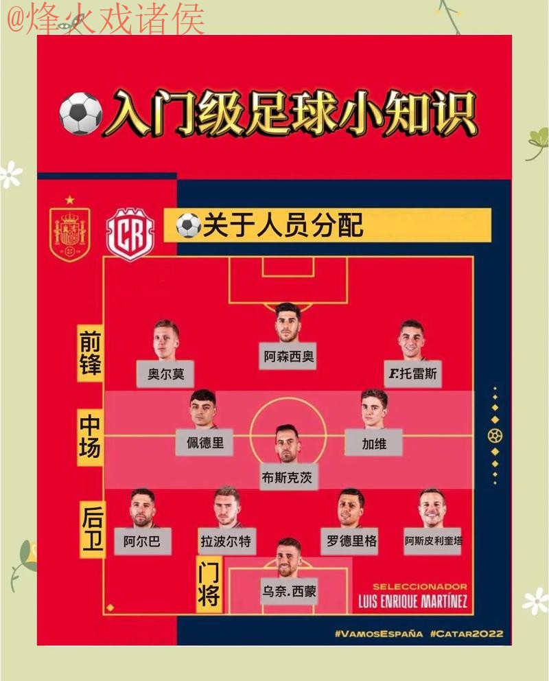 全面解析:世界杯预测技巧全站指南 全面解析:世界杯预测技巧全站指南