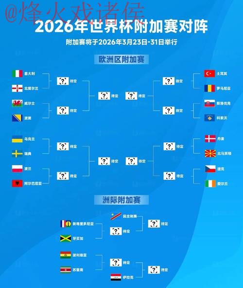 2026世界杯高清下注最佳指南 2026世界杯高清下注最佳指南