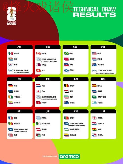 2026世界杯滚球软件官方推荐指南 2026世界杯滚球软件官方推荐指南
