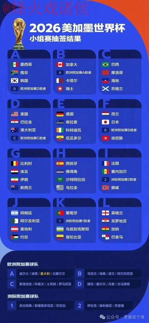 2026世界杯竞猜网站官方平台解析 2026世界杯竞猜网站官方平台解析